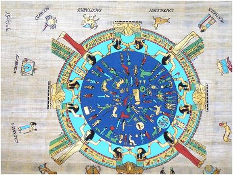 El calendario egipcio y su significado